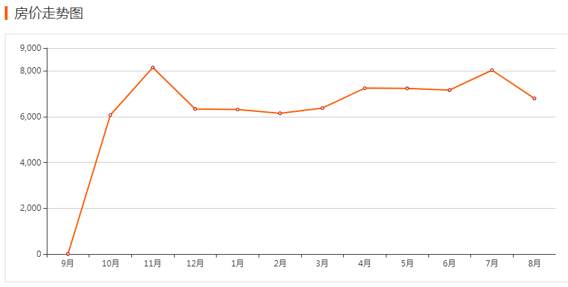 2021港北区gdp_2019年广西各地GDP出炉 贺州逆袭,桂中地区增长乏力