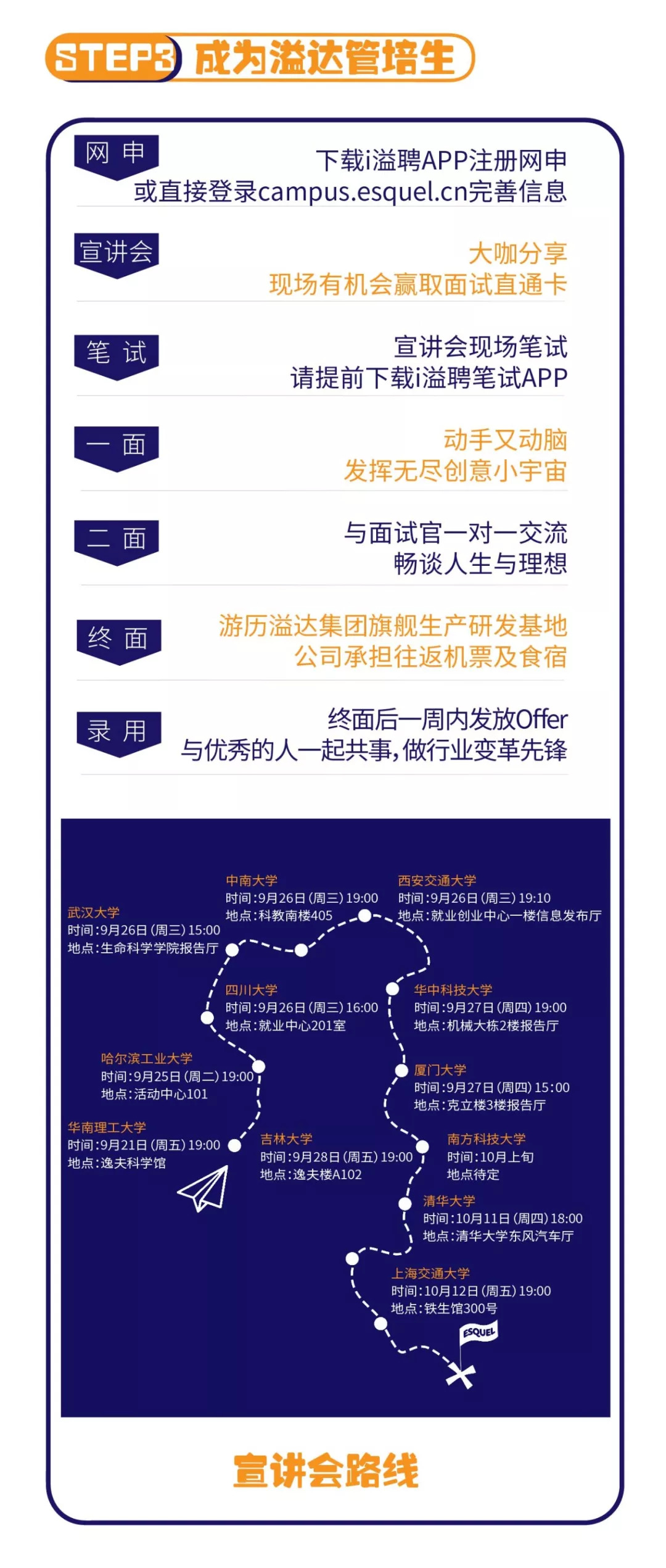 溢达招聘_厦门大学信息科学与技术学院就业指导中心(2)