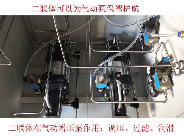 上诉介绍可以看到,一个小小的二联体可以为您厂内的气动气体增压,及