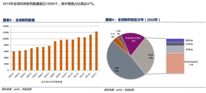 人口对市场的影响因素_家庭因素对人格的影响(2)