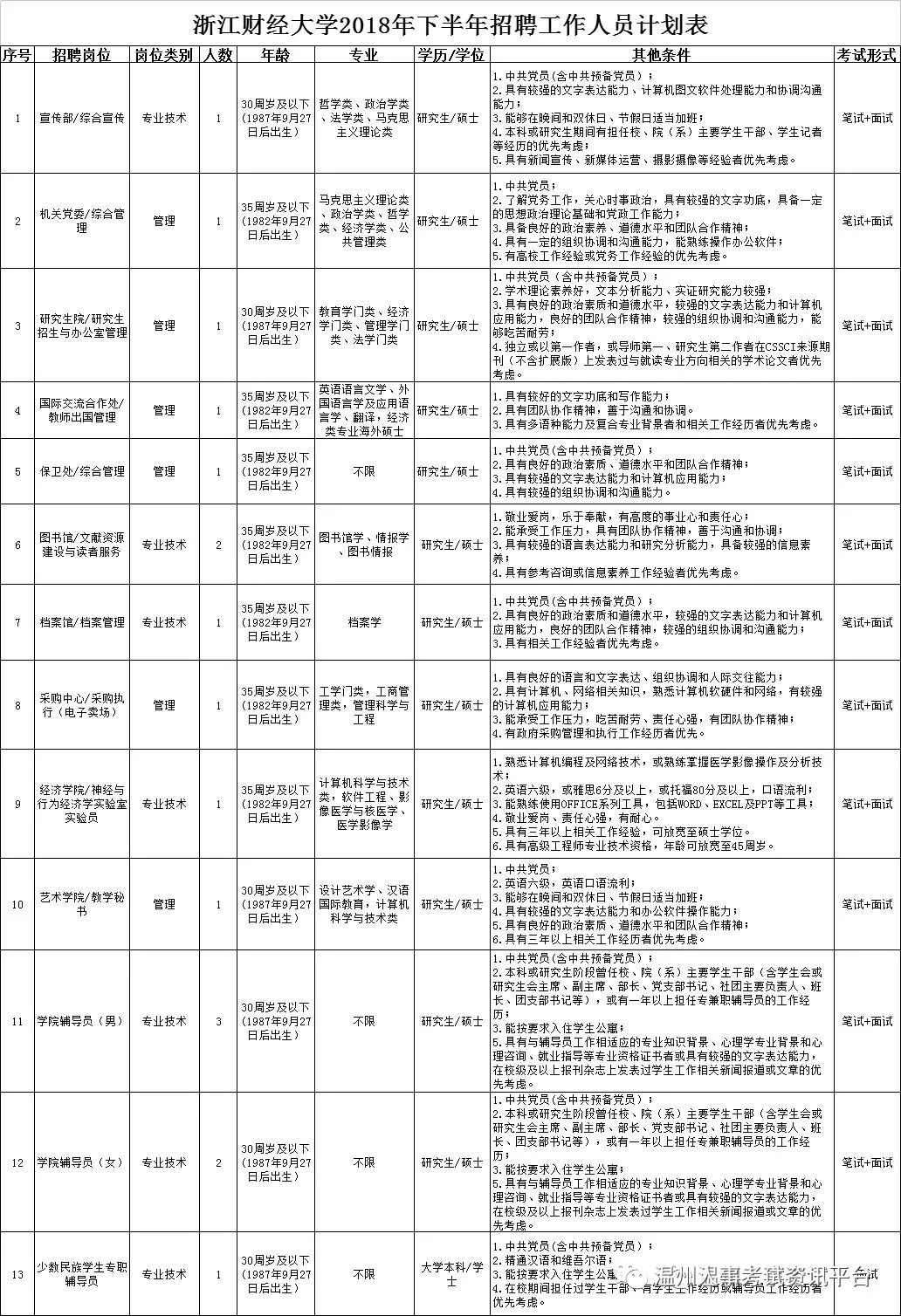 人口学校活动记录_村人口学校图片(3)