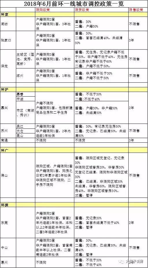 惠州靠什么发展gdp_惠州有什么产业 GDP排名全省第五(3)