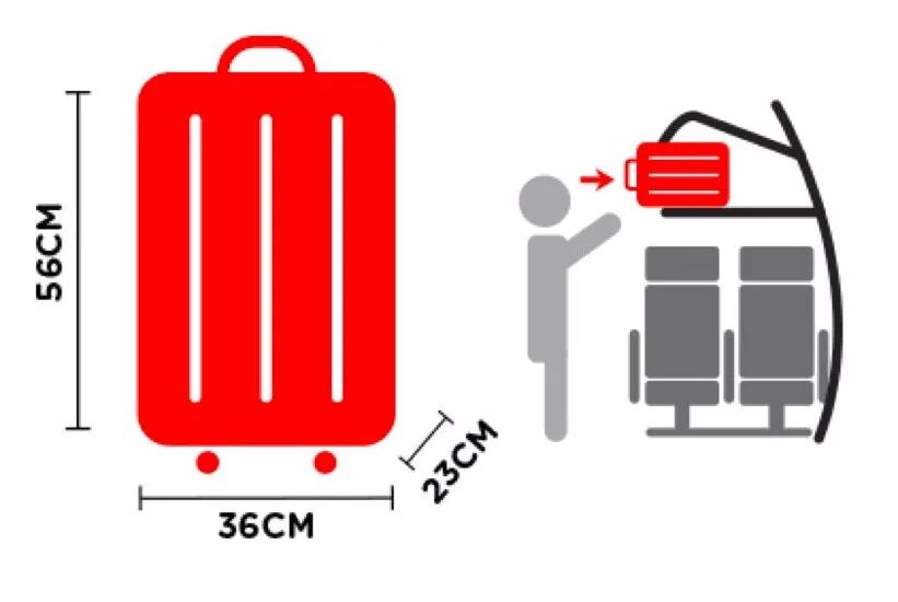行李超重被罚2万元!2018各大航空的行李规定,一定要收好!