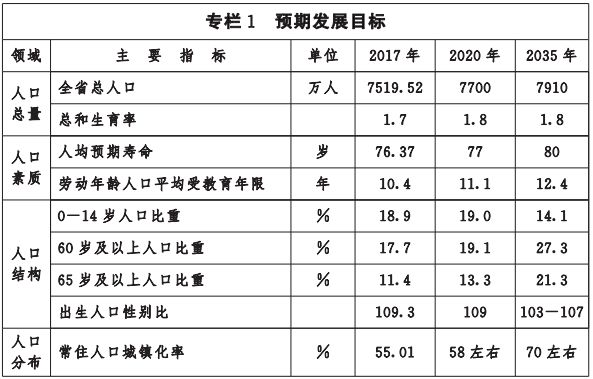 外地人口如何在雄安落户_句容外地人口买房限购