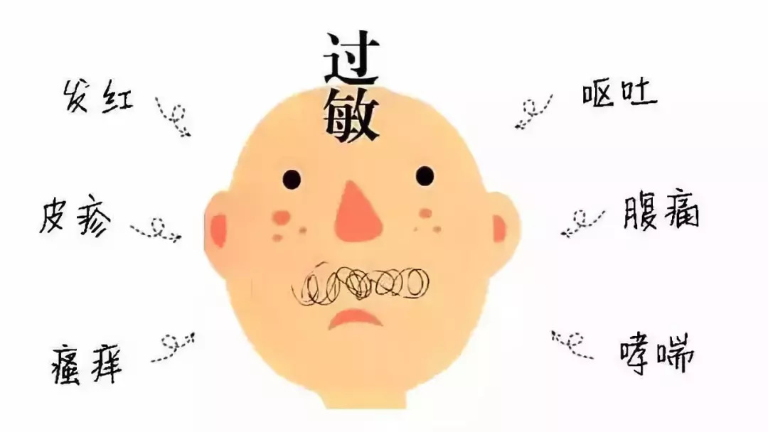 千万不要小看过敏