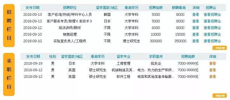 佛山厂招聘_佛山诺克家具厂招聘外销业务跟单 东莞家具人才招聘网(3)