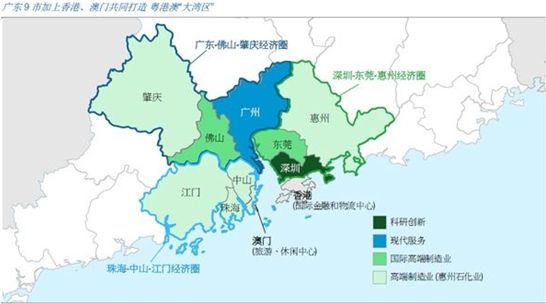 2017年大湾区经济总量的是_粤港澳大湾区图片