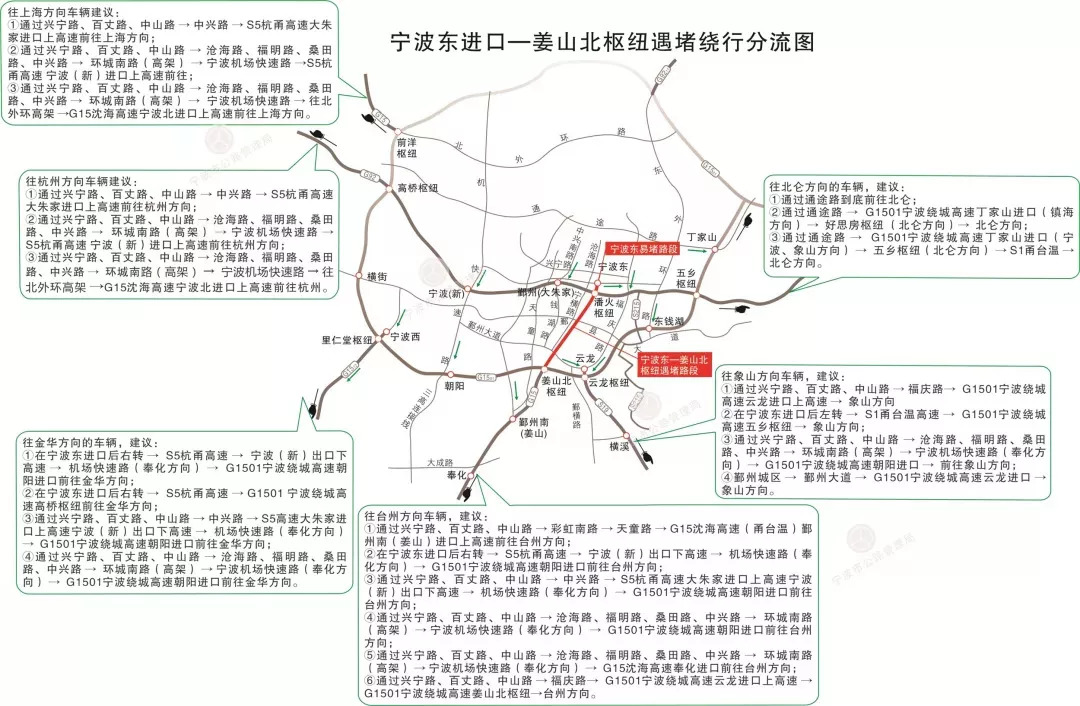 自驾出行时可选择奉化