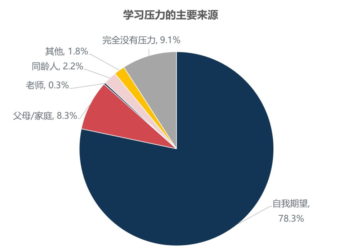 人口与家庭论文_家庭人口迁移路线图