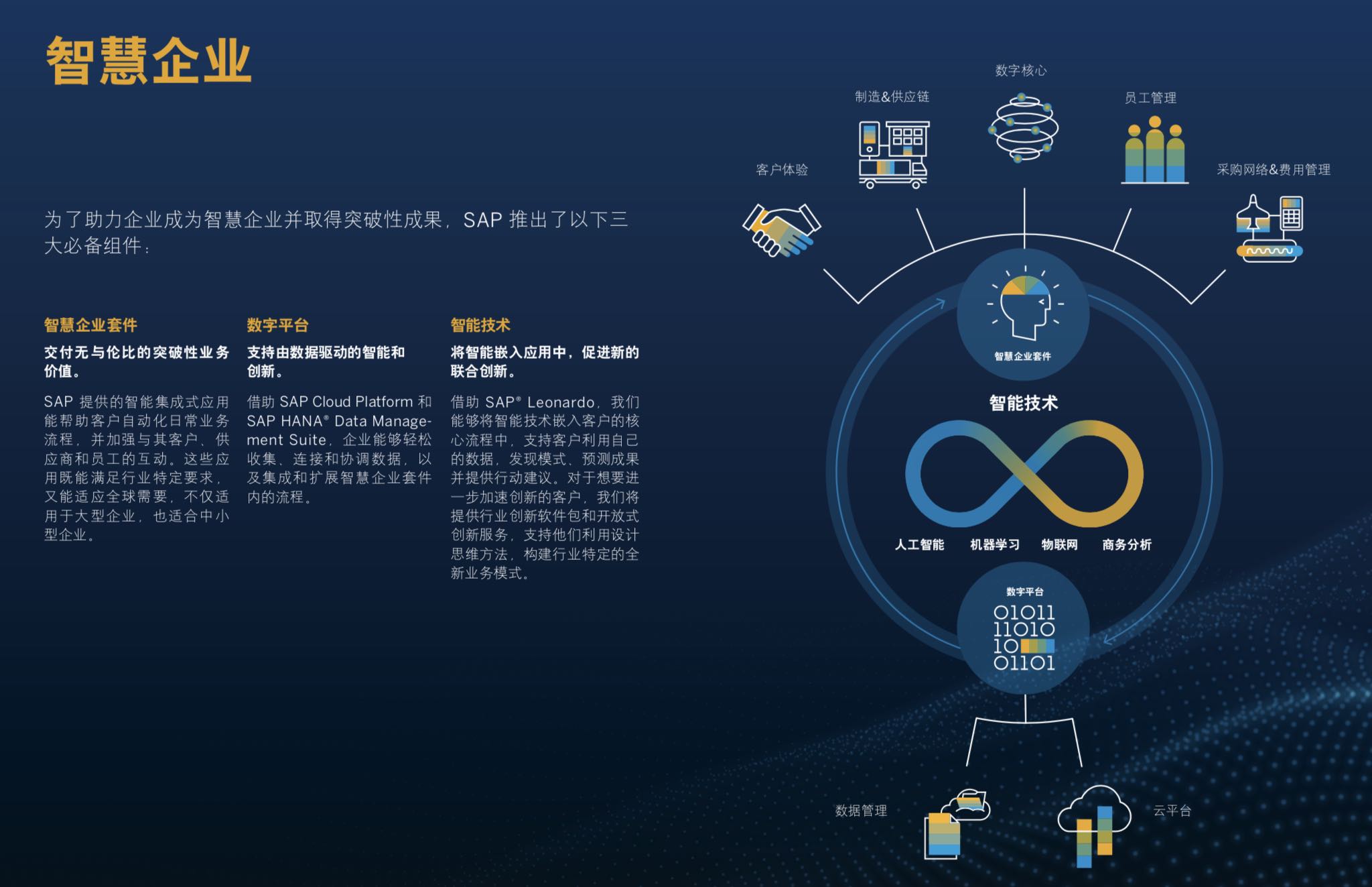 2021中国数交会：聚焦数字贸易创新发展 - 计世网