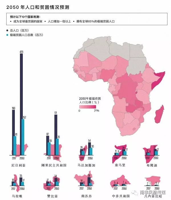 人口激增_人口普查图片(2)