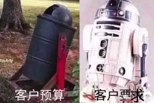 客户订门的预算 vs 客户的要求.