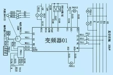 涨知识 | 变频器选型注意事项!