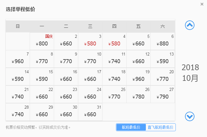 上海gdp中华城市吧_上海城市图片(2)