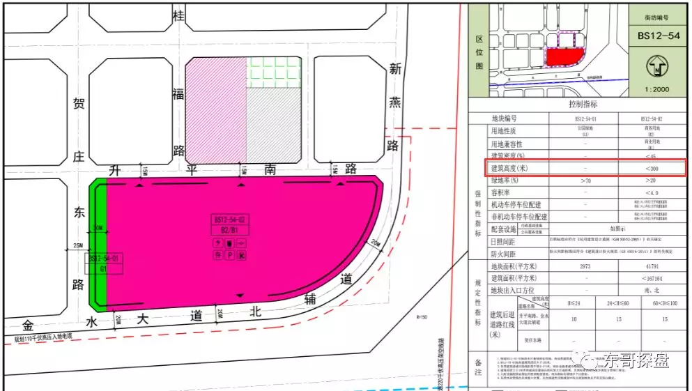 2025年:繁华郑东白沙中山路,留下多少骄傲与遗憾!