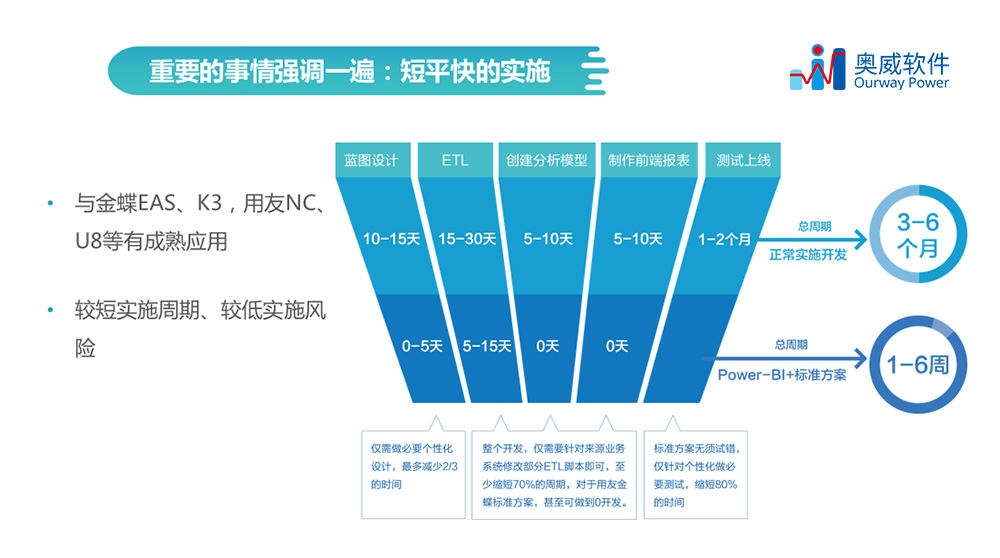 9uu最新人口是多少_利津县多少人口