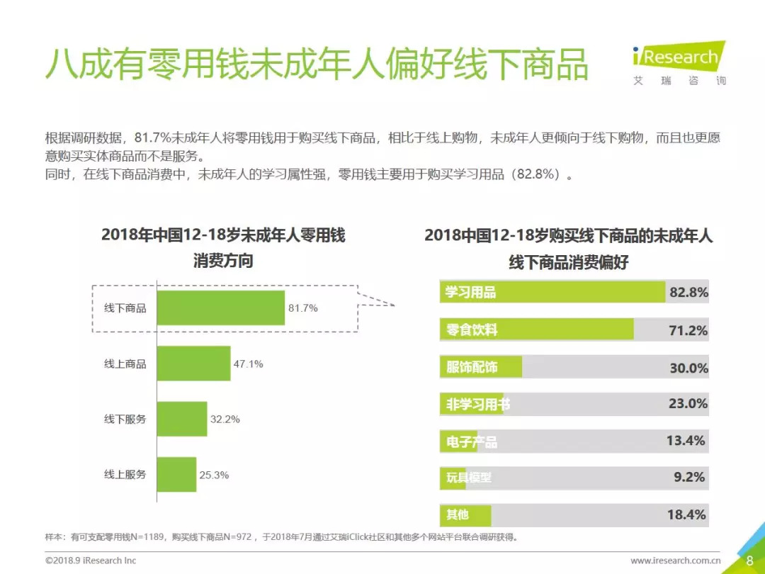 中国人口未成年算吗_中国人口图片