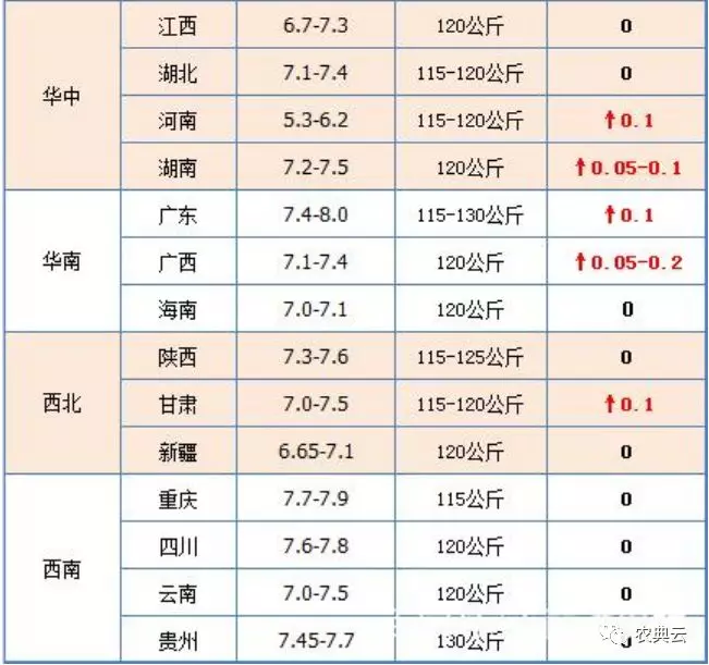 常州历年人口流入_常州恐龙园(3)