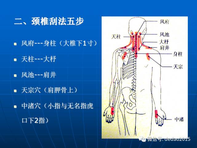 刮痧法的实验原理是什么_中暑刮痧是什么颜色