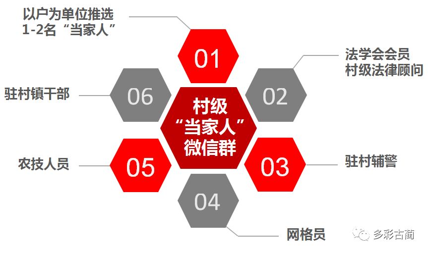 联于镇人口_人口普查