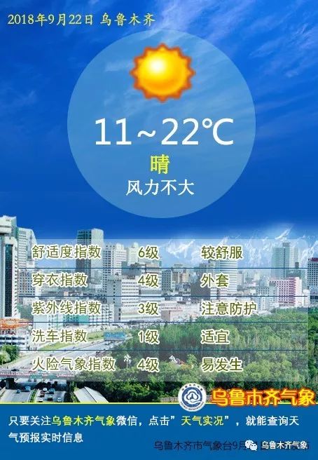 乌鲁木齐市天气预报气（乌鲁木齐市天气预报天气）