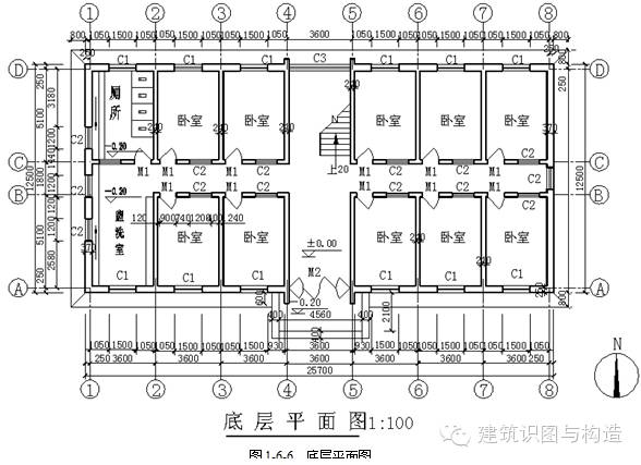 建筑施工图识读技巧五分钟解决识图PP电子 PP电子平台所有障碍(图2)