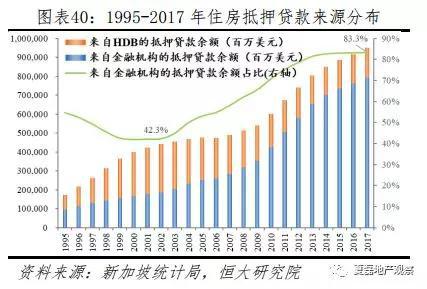 简答GDP核算弊端_GDP统一核算背后 新一轮城市竞争打响(3)