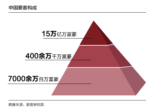 中国近十年gdp增长多少_中美近十年经济对比 美经济存危险,中国还有差距(3)