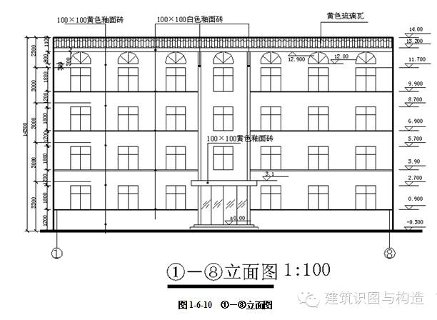 建筑施工图识读技巧五分钟解决识图PP电子 PP电子平台所有障碍(图4)