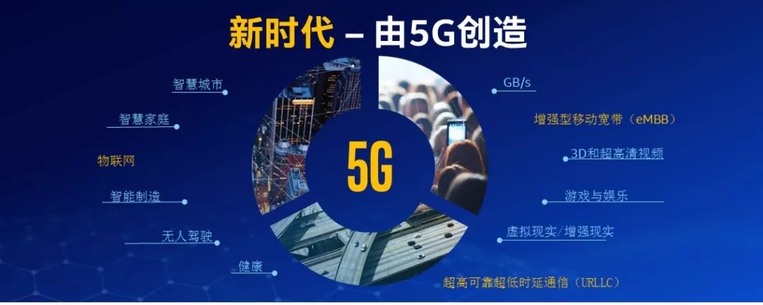 英特尔杨旭:驱动5g创新 驾驭数据洪流吕雯