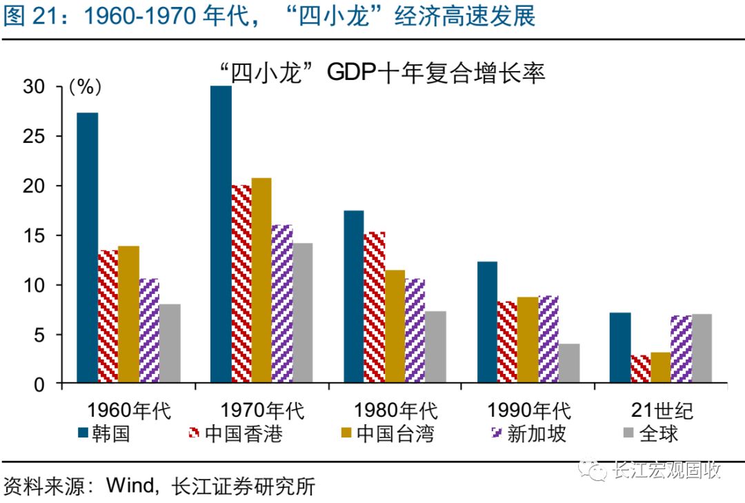 劳动者与GDP_榨菜方便面业绩向好,传递了什么信号(3)