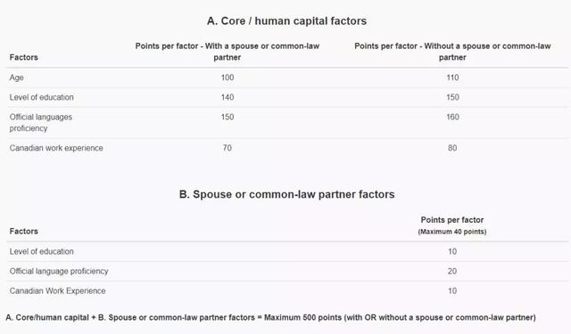 控制人口措施英语_人口英语手抄报(3)