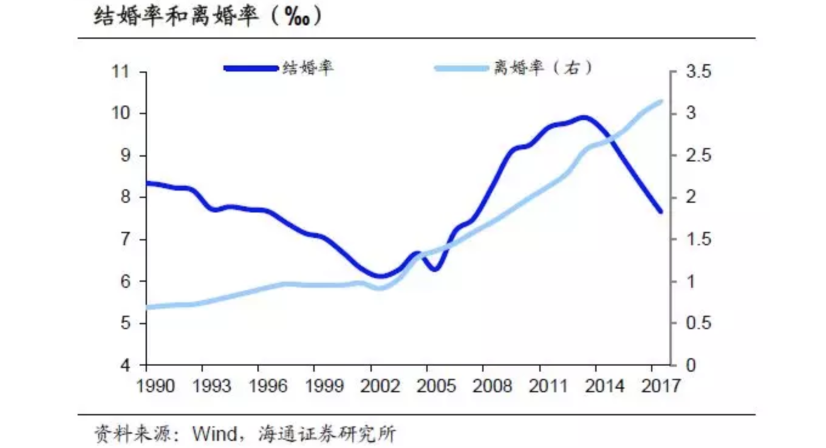 绍兴流出人口_绍兴黄酒(3)