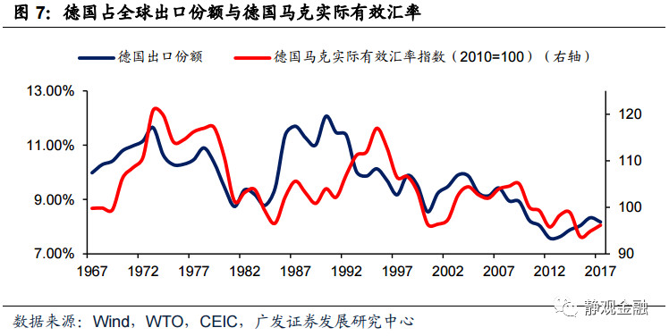 经济总量是指什么_白带是什么图片