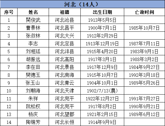 正阳县人口_人民广场