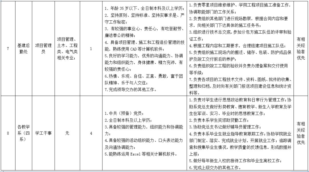 重庆劳务输出人口_劳务输出图