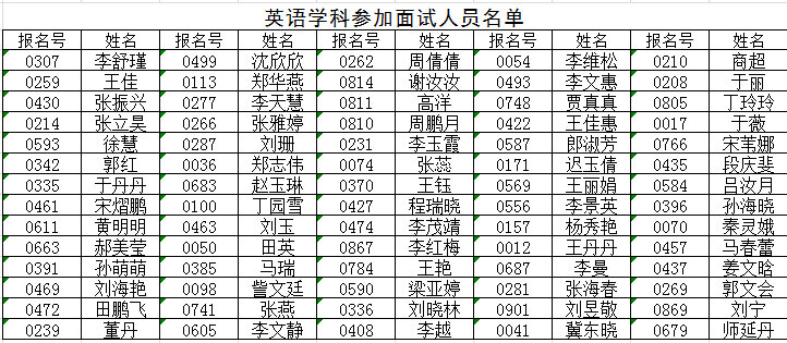 玉田人口_玉田县第七次全国人口普查公报(2)