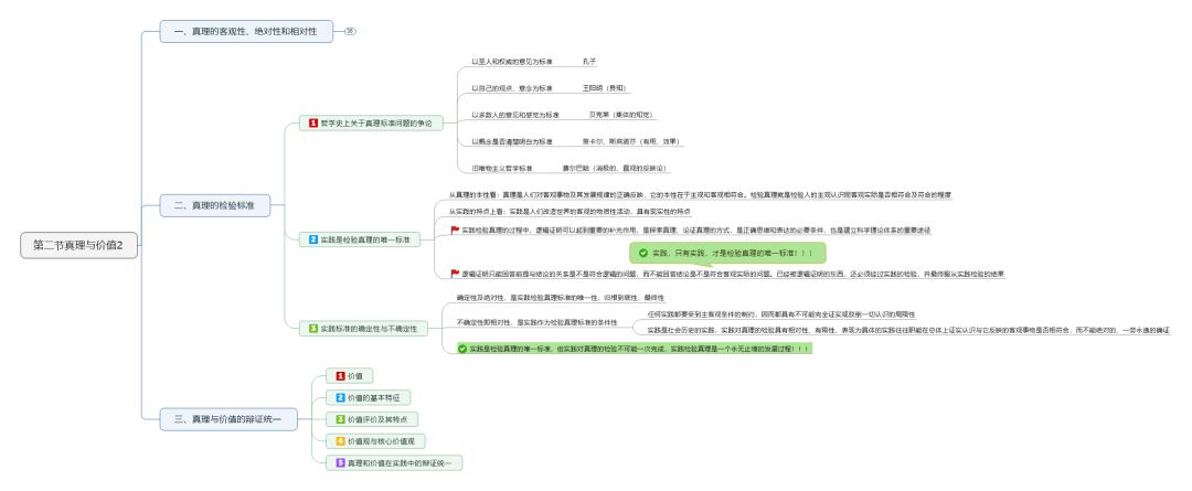 第二节真理与价值(第二部分)