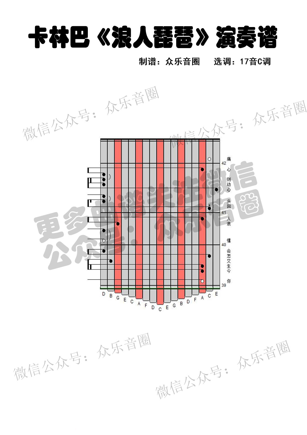 浪人琵琶钢琴简谱_浪人琵琶简谱(3)