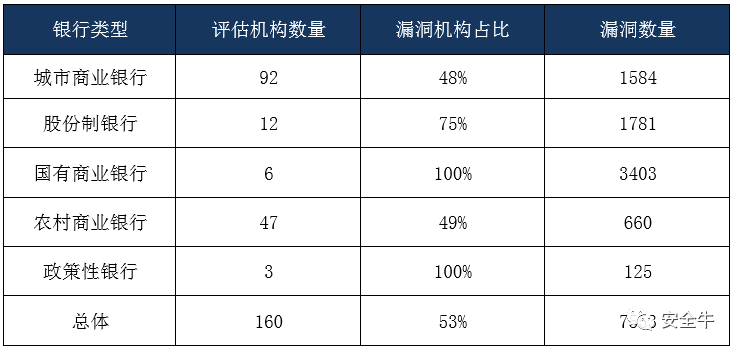 流动人口常态化管理系统_常态化疫情防控图片