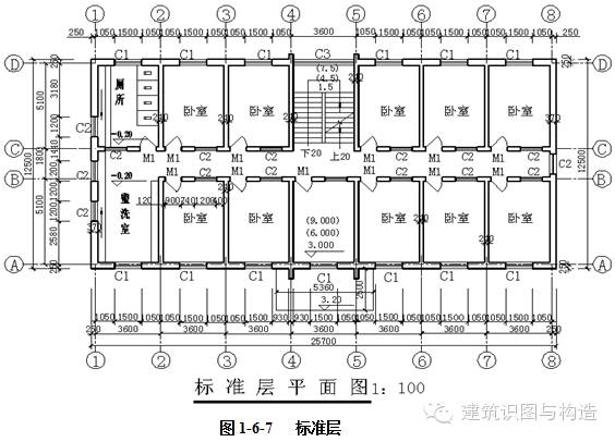 建筑施工图识读技巧五分钟解决识图PP电子 PP电子平台所有障碍(图3)