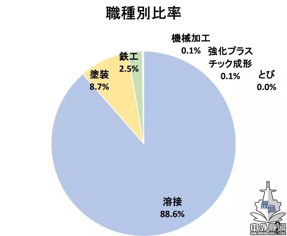 台湾日本人占多少人口_印度能否在未来超过中国