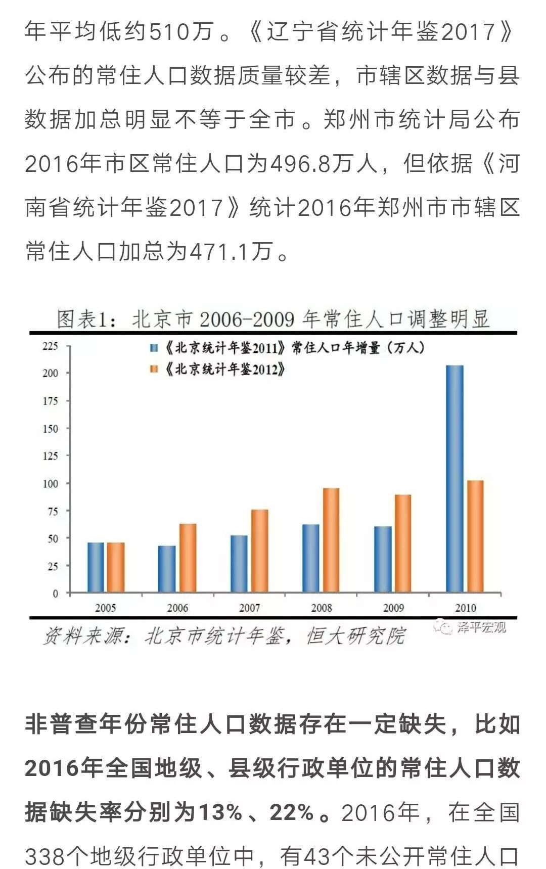 人口迁移框架_人口迁移框架结构