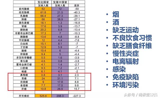 中国人口时钟_中国人口预测 中国人口时钟下载1.2(2)