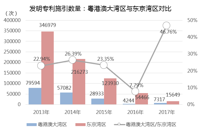 怀化铜湾人口数量_怀化学院(3)