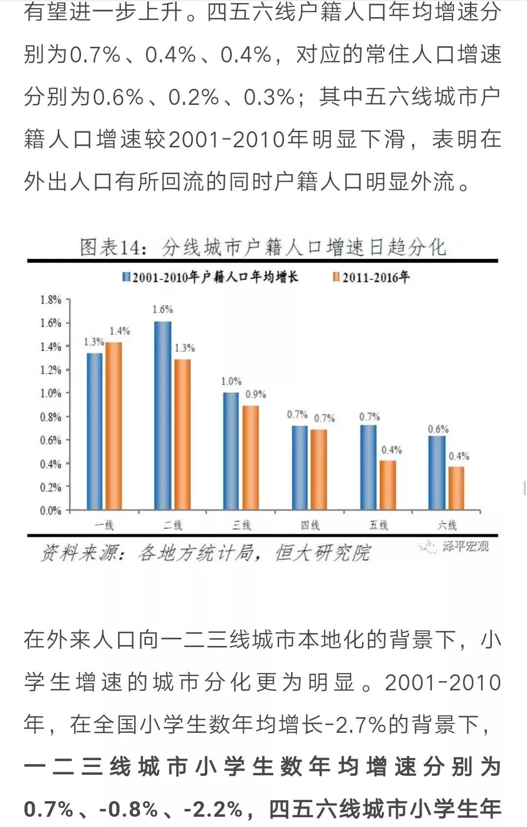 人口迁移框架_人口迁移框架结构(2)