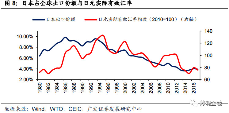 经济总量是指什么_白带是什么图片(2)