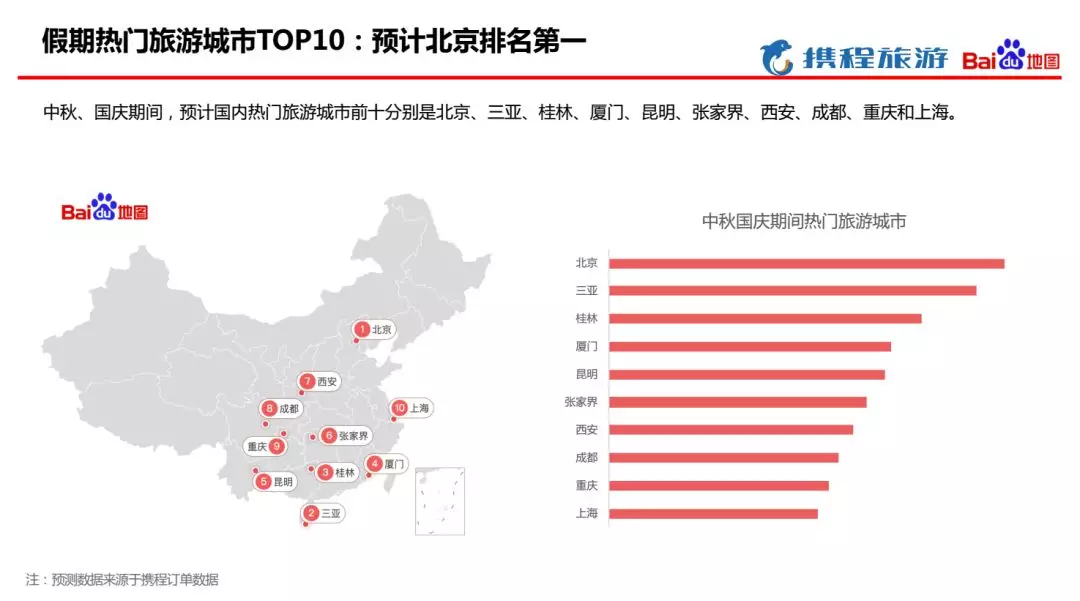 保定各县人口变化_保定地图各县分布图(2)