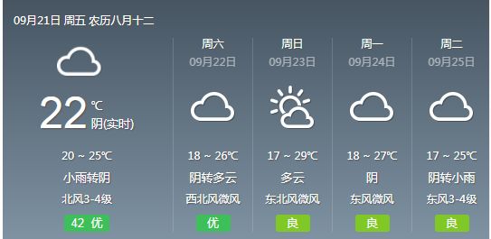 鄂州天气预报30天准确一览表-鄂州天气预报30天准确