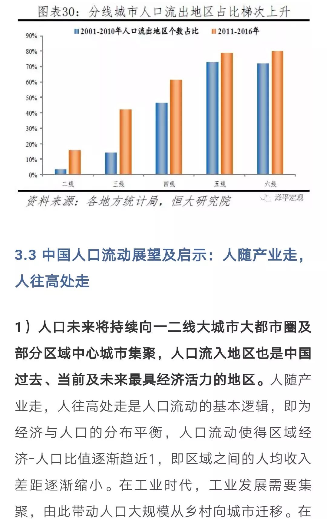 人口迁移框架_人口迁移框架结构(2)